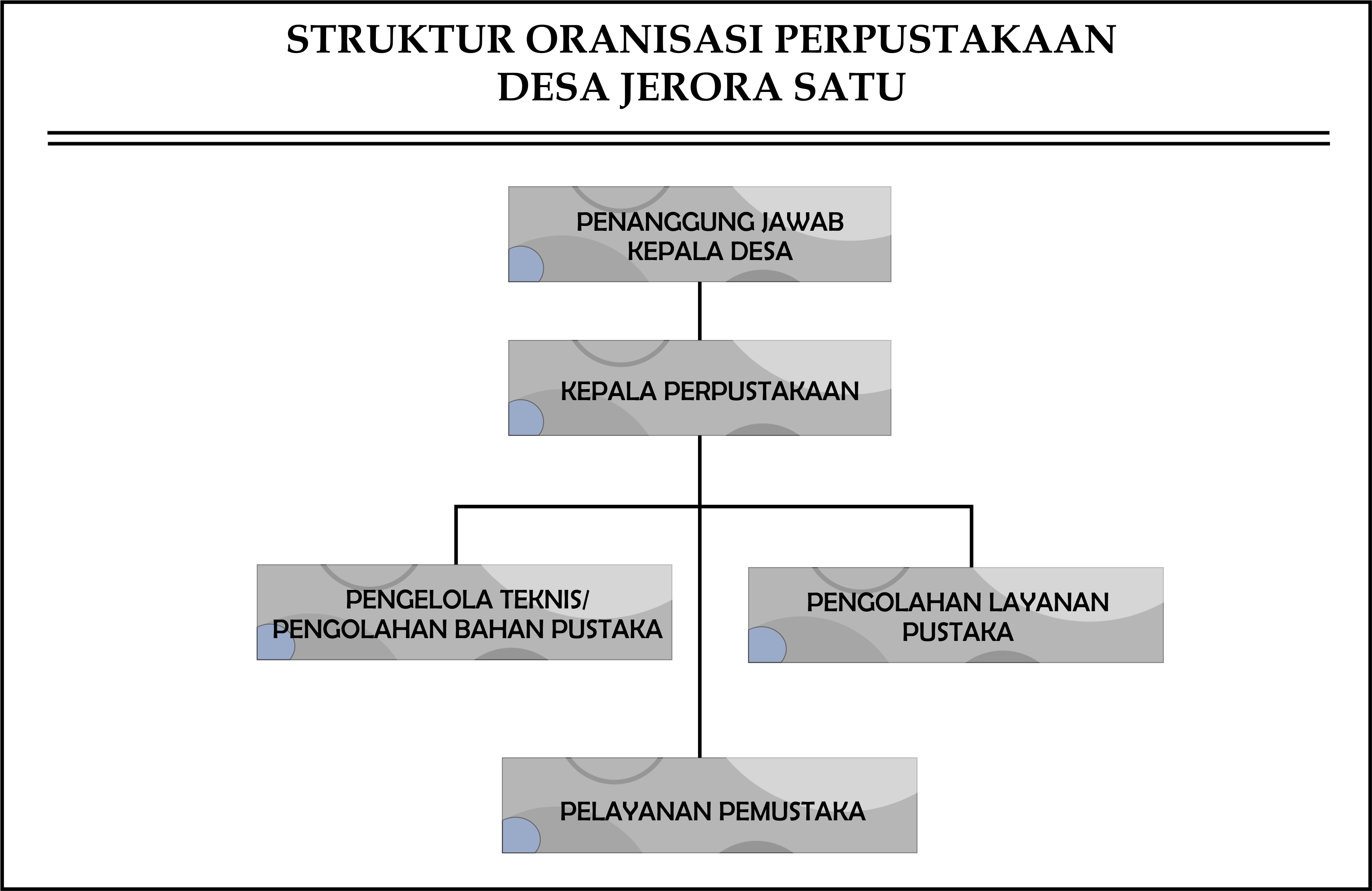 baganPerpustakaan.jpg